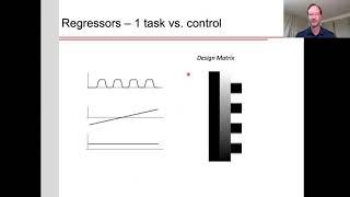 fMRI Analysis: Part 2  - the General Linear Model (GLM)