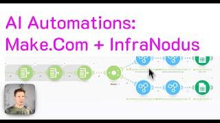 Powerful AI Automation Workflows with Make.Com, InfraNodus, and ChatGPT o1