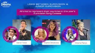 ESCKAZ in Copenhagen:Junior Eurovision Press Conference