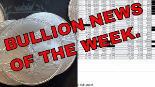 Bullion News of the Week & Libertad Collection/Mintages + Garden Reveal