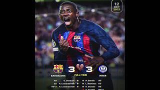 Barcelona vs Inter milan22/25 #football #edit #fyp #viralvideo #trending #shorts #barcelona