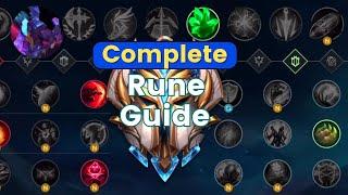 In Depth Rune Guide: Wild Rift patch 4.3