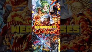 Weaknesses Of 6 Strongest Logia-type Devil Fruit Users #shorts #onepiece #akainu #blackbeard  #luffy