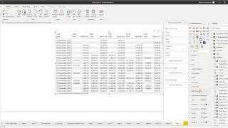 Power BI - Matrix Visualization - move values from columns to rows