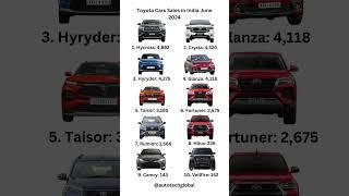 Toyota Car Sales #india #june #2024 #toyota #innova #hycross #innovacrysta #fortuner #4x4 #hilux