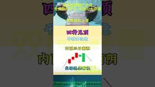 股市高手怎么知道见顶小白必学 #双阳倍量 #技術 #technicalanalysis #trading #trending #stockanalysis #盘势分析 #熱門 #bearmarket