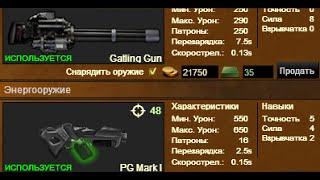 TDP4-Проект Тьмы. Gatling Gun ( Миниган), PG Mark1.