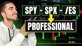 How To Trade $SPY Like A Professional Trader