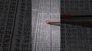 VAG TUESDAY LOTTO PLAN (3/06/2025))