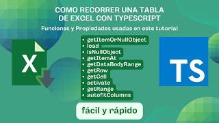  Practicando typescript en Excel con scriptlab. ️Como recorrer una tabla de excel con typescript️
