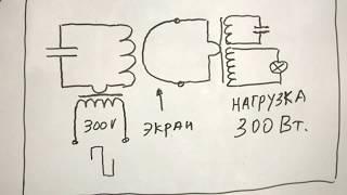 Взаимное отталкивание реактивных токов