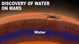 The Discovery of Water on Mars