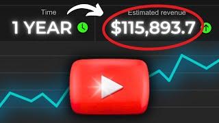 I Tried Faceless YouTube Automation for 365 Days (And Made $100K)