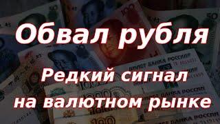 Обвал рубля и редкий сигнал на валютном рынке. Рост рынка акций.