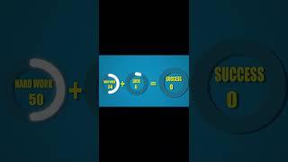 Infographics amination in After effects