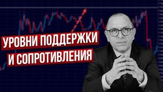 Уровни поддержки и сопротивления. Что это и как они появляются на графиках? - Алексей Шеф по дилингу