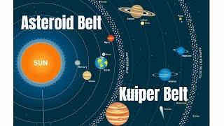 What is the Asteroid Belt and the Kuiper Belt?