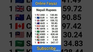 Nepal Currency Nepali Rupees Exchange Rate table 2023 #shorts