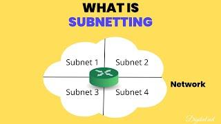 Network Subnetting (solve by hand)