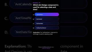 Which Ant Design component is used for selecting a date and time #antdesign