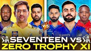 KOHLI XI  DHONI XI: Last Ball ThrillerCricket 24  CHATGPT