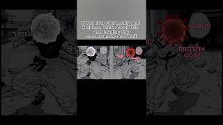 Jjk Meme part 4, Microorganism Edit. #jjkgojo #jjksukuna #microorganism #virus #whitebloodcells.