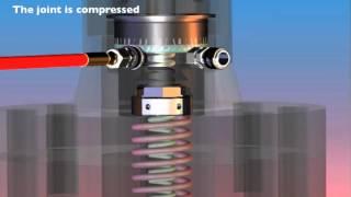 How Bolt Tensioners Work - Tentec