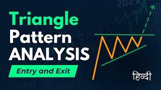 Triangle Chart Pattern Analysis in Hindi | Entry and Exit Strategy