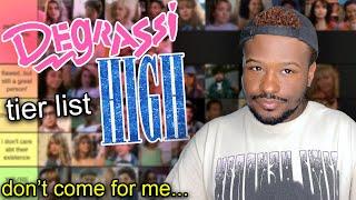 degrassi high characters tier list!