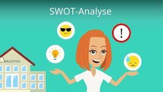 SWOT-Analyse mit Beispiel - Aufbau und Vorgehen einfach erklärt