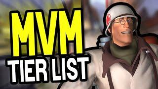 [TF2] Ranking EVERY Medic Weapon in MvM