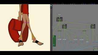 Kuzco IK Legs, Toon Boom Harmony Rig