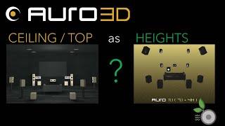 Auro-3D Upmixer - Ceiling Speakers as Heights? Dolby Surround vs. dts neural:x vs. AURO-3D