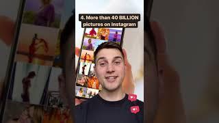 5 MINDBLOWING Social Media Facts | Part 1