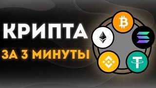 Криптовалюта за 3 минуты