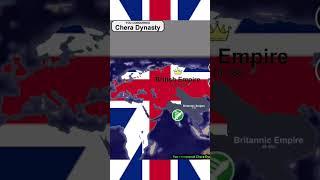 Rule Britannia