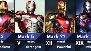 All Iron Man Suits in Marvel