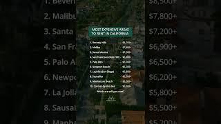 Most Expensive Areas to Rent in California!