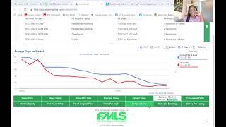 Check out How Much Equity HomeOwners in ACWORTH GEORGIA  Gained in 12 months!!!