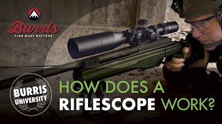 How Does A Riflescope Work?