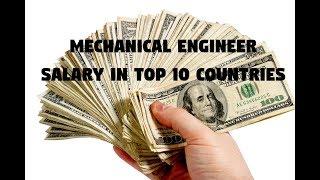 MECHANICAL ENGINEER SALARY IN TOP 10 COUNTRIES