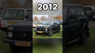 Evolution of Lada Niva (1980/2024)#lada #ladaniva #ladaniva4x4 #evolution #vintage #viral #shorts