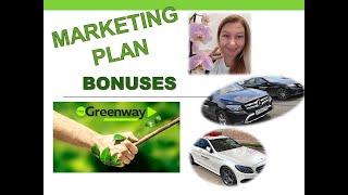 Greenway company Marketing plan. English #marketingplan #greenwaystart #greenway #onlinebusiness