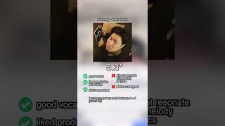 artist development specialist reviews my music as a small artist #indieartist #musicreview #shorts