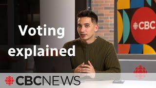 Unsure about the voting process in N.B? Here’s what you need to know