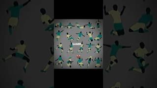 RONALDO siuuu celebration ️️ #shorts#vira#samirgaming#edits#ronaldo#siuuu
