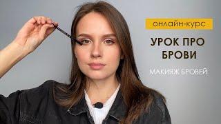 Урок макияжа. Оформление бровей косметикой