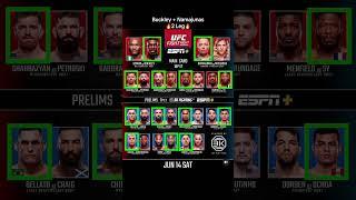 UFC ATLANTA FULL PICKS #UFC #MMA #FYP #FIGHTNIGHT #ATLANTA #BUCKLEY #USMAN #FULL #PICKS #shorts