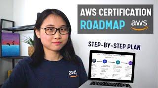 AWS Certification Roadmap for Complete Beginners