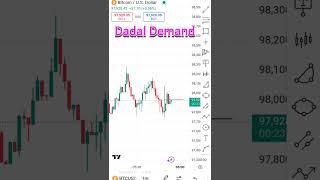 MMC,Dabal Demand  And Supply, Crypto Trading, MMC Supply Demand, #trading #mmc
